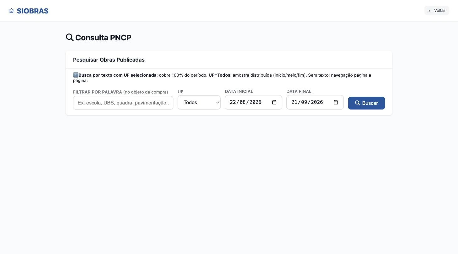 Consulta PNCP